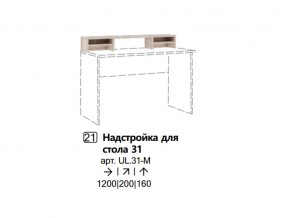 Надстройка для стола 31 (Полка) в Ноябрьске - noyabrsk.магазин96.com | фото